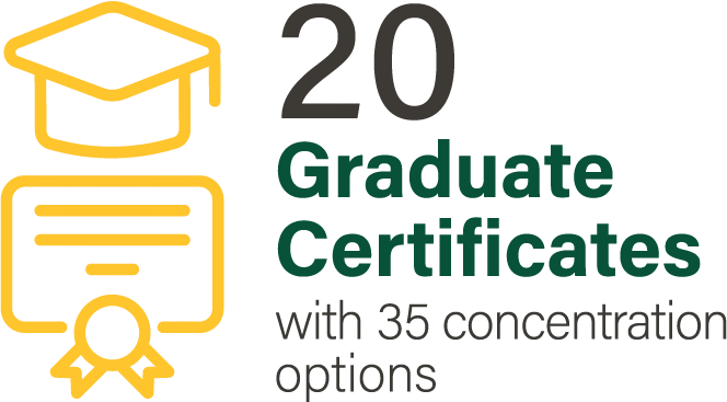 20 Graduate Certificates with 25 concentration options